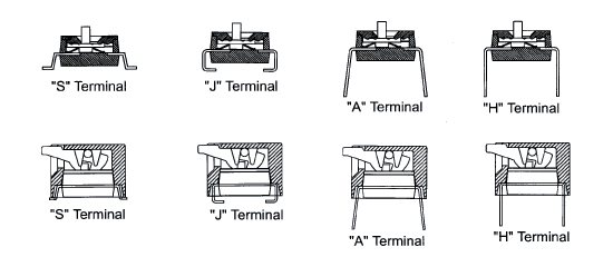DIP Switch Ordering Guide - Part 2
